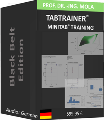 TABTRAINER® German Edition (33hrs), €599.99 (Amount is 100% refundable as part of a Six Sigma Black Belt training program)