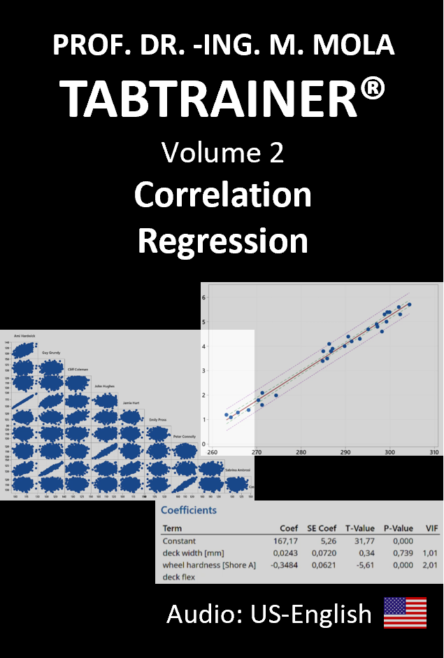 TABTRAINER® VOLUME 2: CORRELATION AND REGRESSION (2hrs14min), €19.99 (Available: Dec/15th/23)
