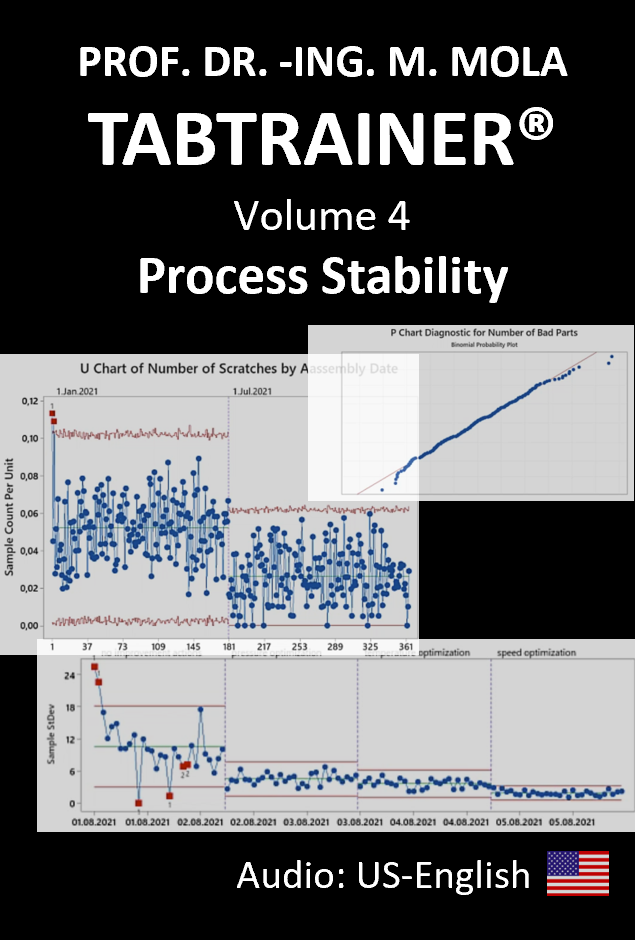 TABTRAINER® VOLUME 4: PROCESS STABILITY (2hrs8min). €29.99 (Available: Dec/15th/23)