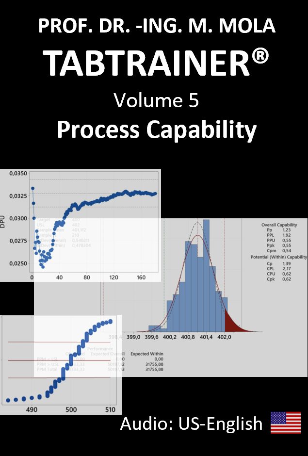 TABTRAINER® VOLUME 5: PROCESS CAPABILITY (2hrs36min), €29.99 (Available: Dec/15th/23)