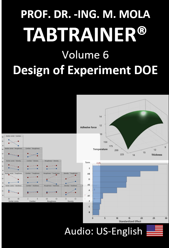 TABTRAINER® VOLUME 6: DESIGN OF EXPERIMENT DOE (6hrs18min), €49.99 (Available: Dec/15th/23)