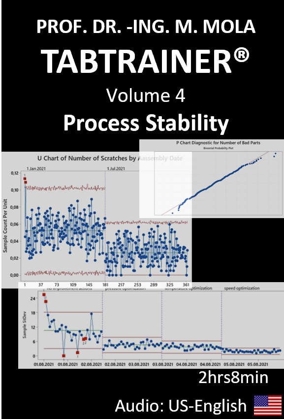 TABTRAINER® VOLUME 4: PROCESS STABILITY €99,99