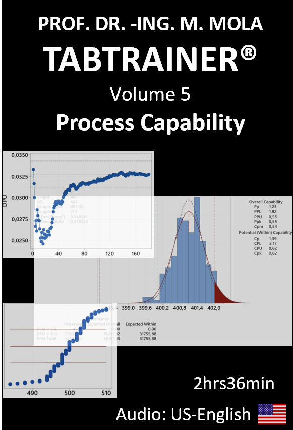 TABTRAINER® VOLUME 5: PROCESS CAPABILITY €99,99